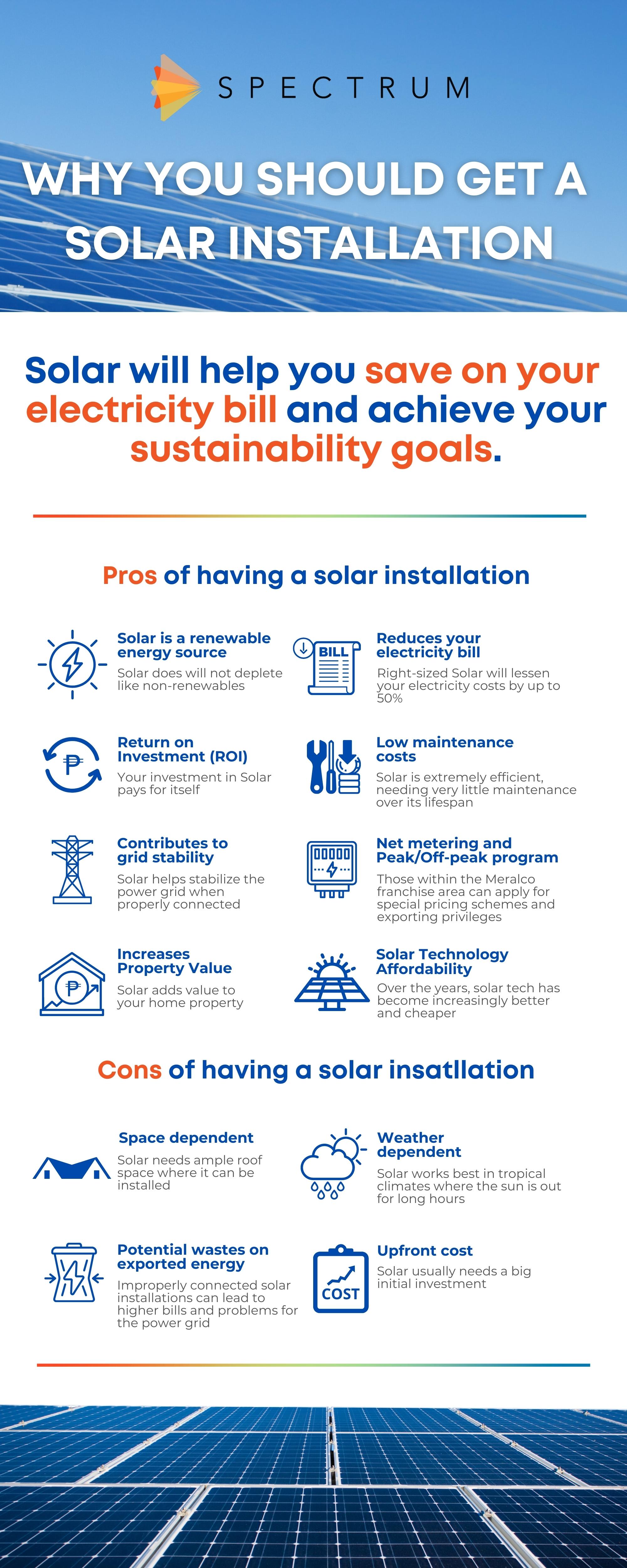 Why You Should Get A Solar Installation | MSpectrum | A Solar Company ...